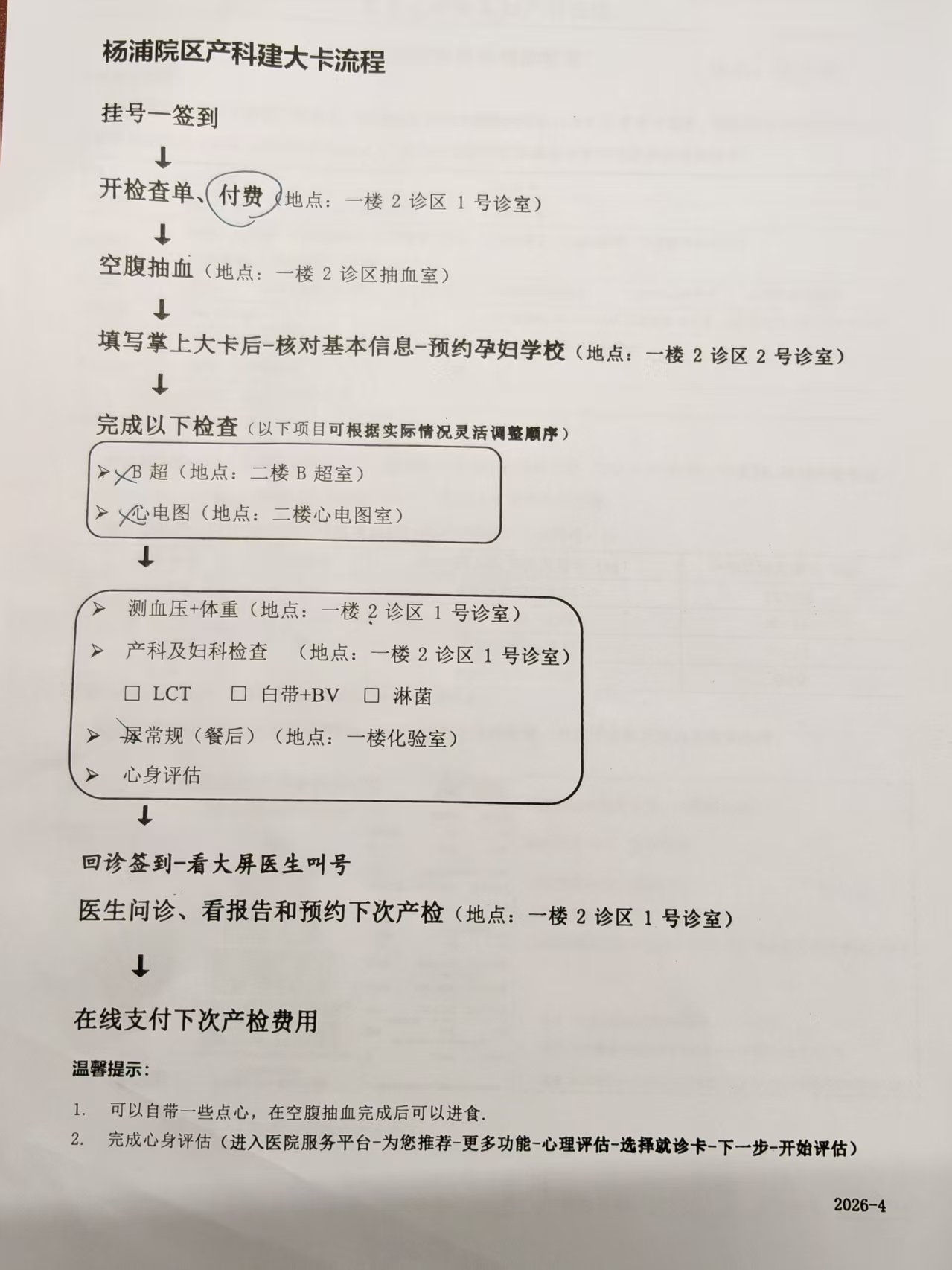 建卡流程